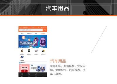 探索易物網 足不出戶，輕松購全球好貨與O2O忠誠消費新體驗